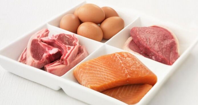 Protein foods for your favorite diet